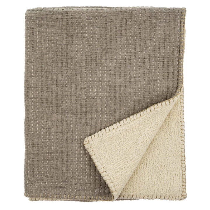 Charcoal Sherpa Throw